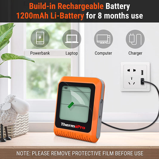 ThermoPro TP920C Smart Bluetooth Meat Thermometer with Dual Probe