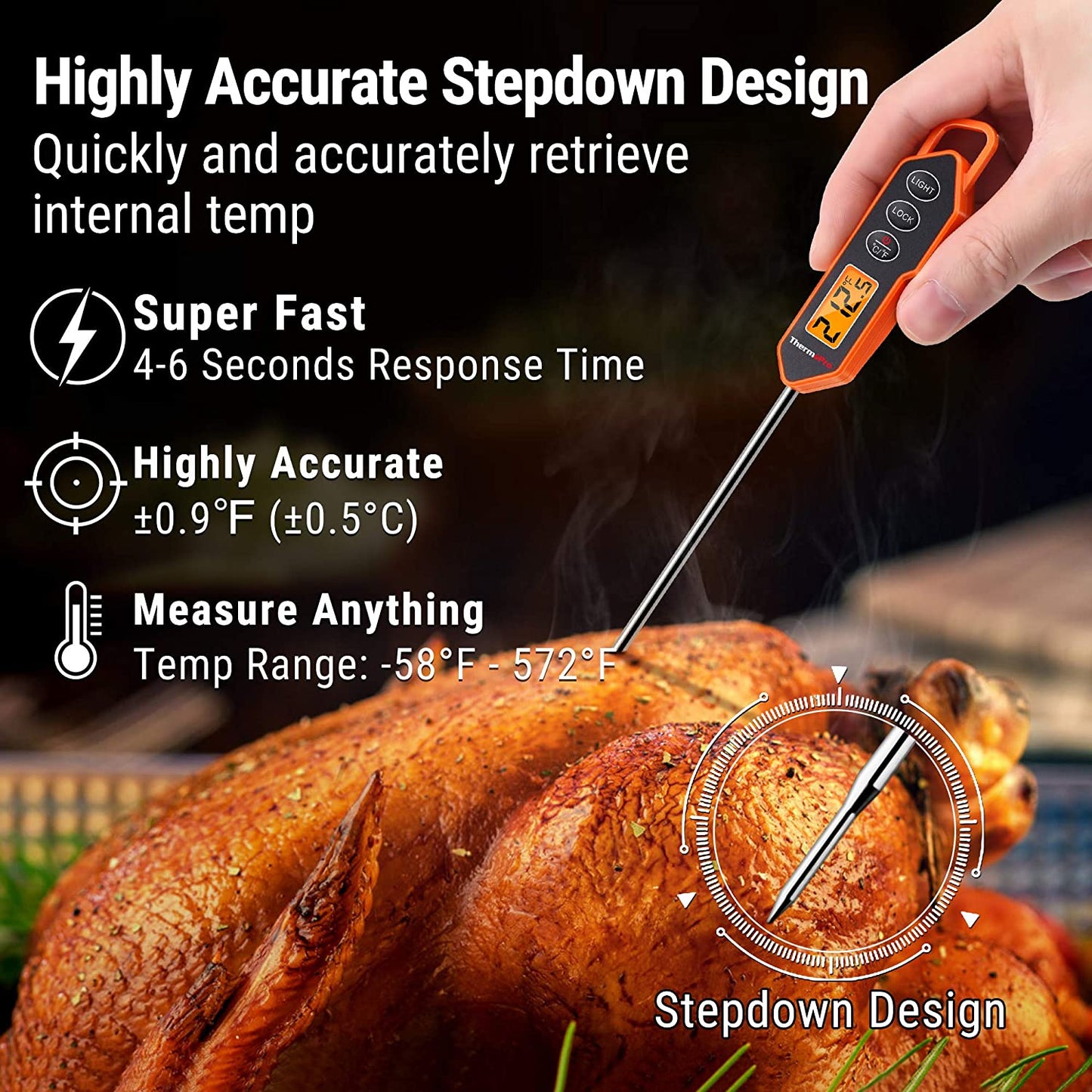 ThermoPro TP01H Digital Instant Read Meat Thermometer