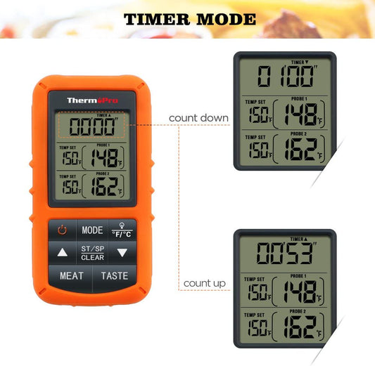 ThermoPro TP20C Digital Wireless Thermometer with Dual Probe