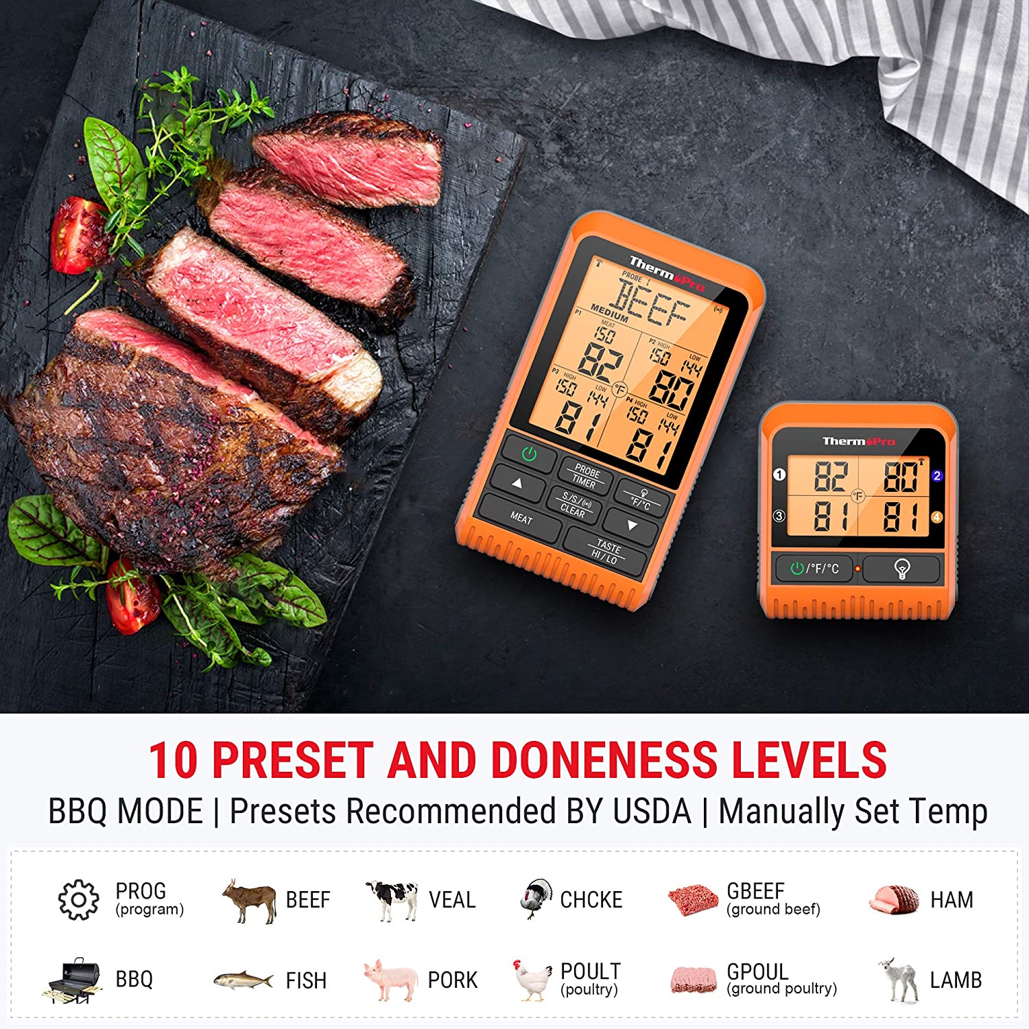 ThermoPro Digital Meat Thermometer with Dual Probes and Timer Mode Grill Smoker Thermometer